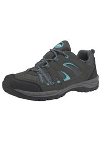 Polarino, Damen Outdoorschuh 'Annapoura', T&uuml;rkis / Anthrazit