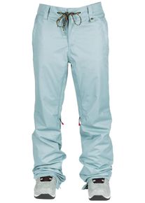 Nitro, Damen Snowboardhose 'Whistler', Hellblau