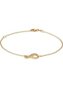 JETTE, Damen Armband, Gold