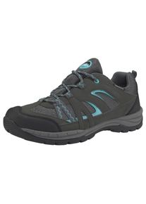 Polarino, Damen Outdoorschuh 'Annapoura', Türkis / Anthrazit