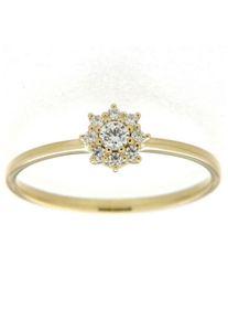 Firetti, Damen Goldring, Gold / Weiß