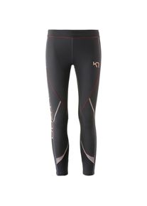 KARI TRAA, Damen Lauftights 'Louise', Hellblau / Cappuccino / Basaltgrau / Blutrot