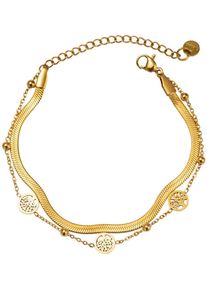 Firetti Damen Edelstahlarmband "Schmuck Geschenk Edelstahl Armschmuck Armkette Baum des Lebens", Edelstahl, gold, Edelstahl, Armbänder, Made in