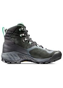 Mammut Sapuen High GTX Wanderschuhe Damen Wandern (Gr 38 2/3 |grau/schwarz |wasserdicht)