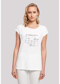 F4NT4STIC Damen T-Shirt "Big Bang Theory Friendship Algorithm", weiß, casual, Gr. XXL, Obermaterial: 100% Baumwolle, Shirts, Damen,Premium