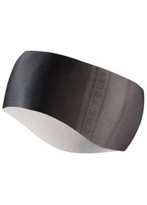 Stirnband Castelli Pro Thermal 2 Headband Damen (Gr One Size |grau)