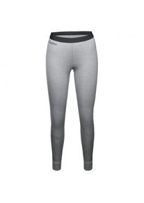 Schöffel Schöffel Merino Sport Pants Long Merinounterwäsche Damen (Gr L |grau)