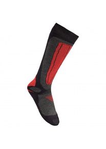 Rohner Basic Ski Skisocken Kinder (Gr 31-34 |schwarz)