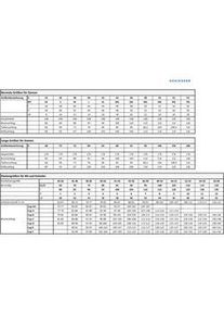 Schlafanzug Schiesser "Modern Nightwear", Damen, Gr. 40, blau (dunkelblau), Jersey, Obermaterial: 50% Baumwolle, 50% Modal, gestreift, Basic 3/4-L&auml;nge, Rundhals, Homewear-Sets Schlafanzug, in 3/4-L&auml;nge, seitliche Taschen