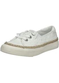 Slipper Blowfish "Blowfish Slipper Textil", Damen, Gr. 36, wei&szlig;, Textil, Schuhe Slipper