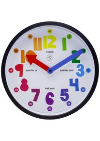 Wanduhr Nextime